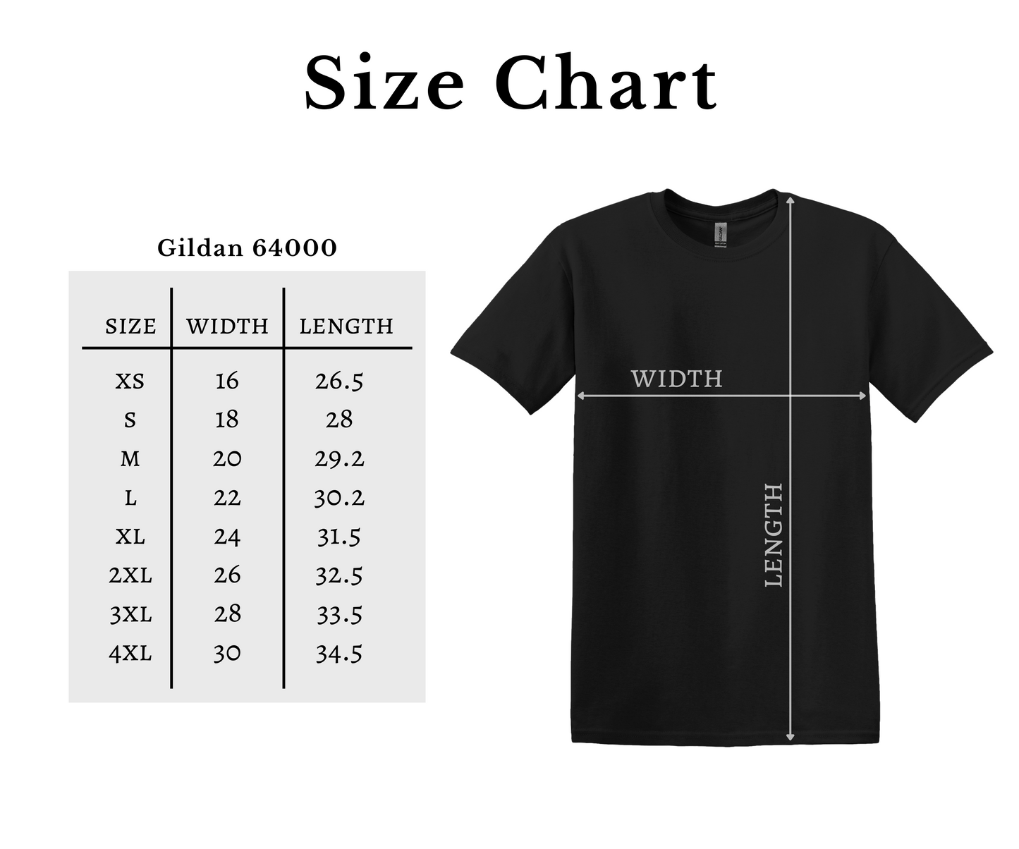 If It Has Stats